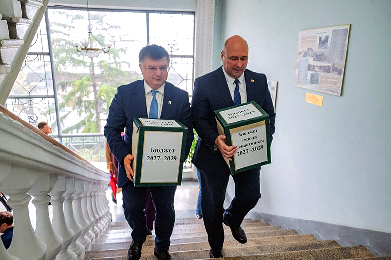 Проект бюджета 2027-2029