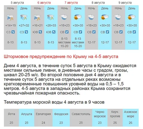 Фото галереи