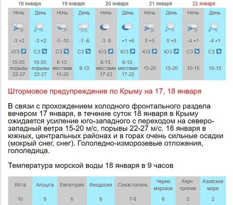 Фото галереи