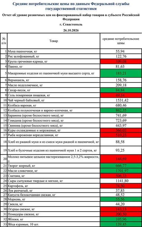 26.10.26-monitoring