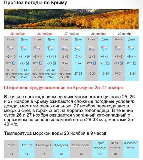 Фото галереи