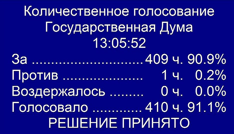 В России детей мигрантов не будут принимать в школы без знания русского языка