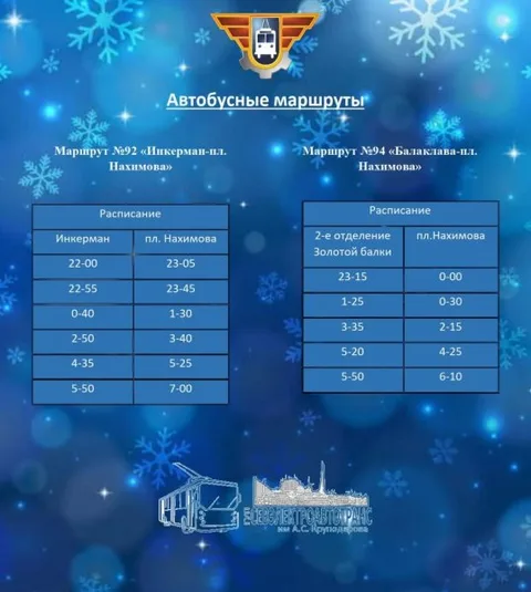 Фото галереи