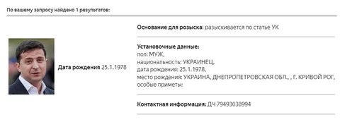 Фото галереи