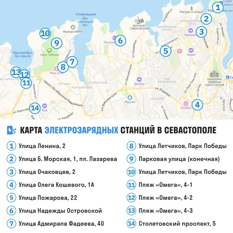 Фото галереи