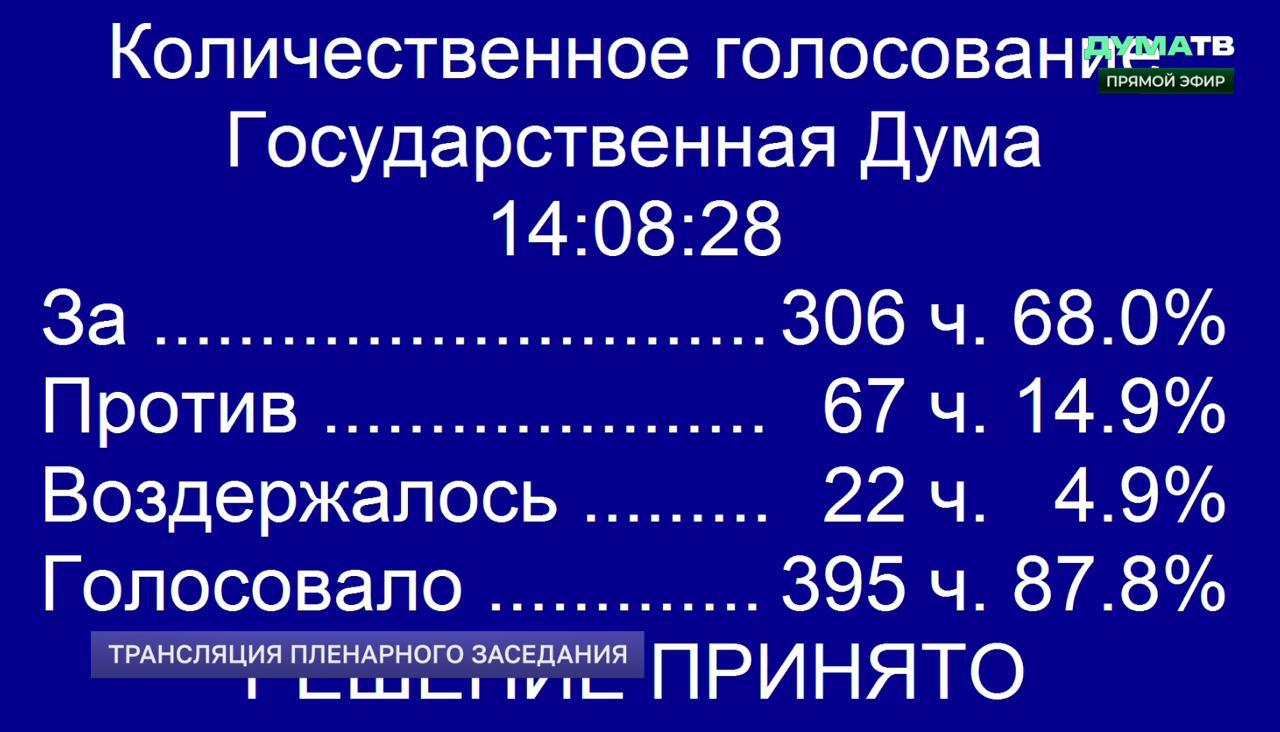 Госдума приняла закон о штрафах за умышленный поиск экстремистской информации в интернете