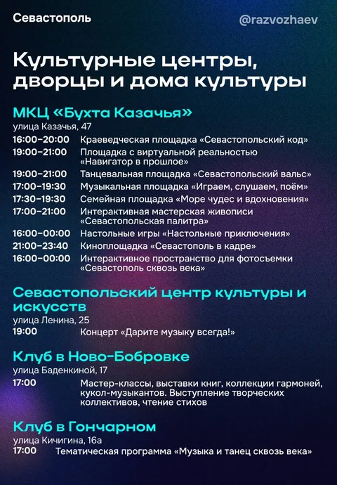 Фото галереи