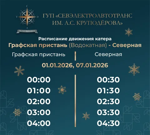 Фото галереи