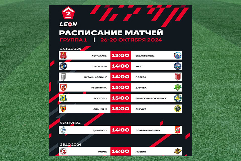 Анонс 31-го тура Первенства ФНЛ-2 (Б-1): «Севастополь» на выезде встретится с «Астраханью»