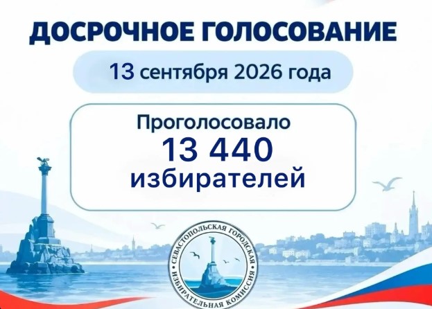 13 440 избирателей проголосовали на пятый день досрочного голосования в Севастополе