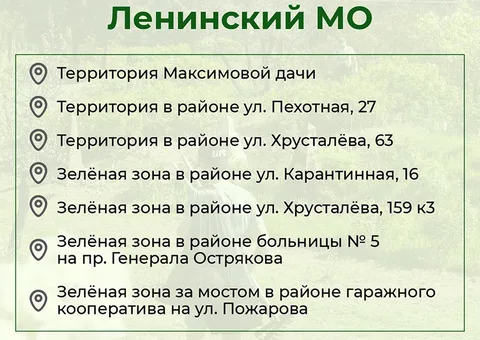 Фото галереи