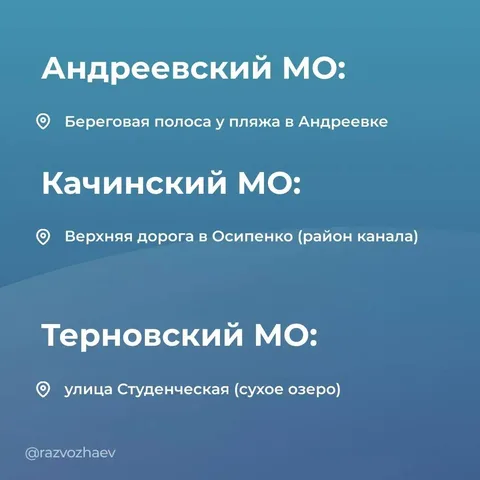 Фото галереи