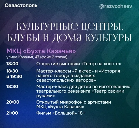 Фото галереи