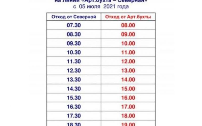 Паром расписание 2023. Расписание паромов Севастополь 2022. Расписание парома Севастополь Северная 2022. Паром Севастополь расписание 2022г. Расписание Севастопольского парома.